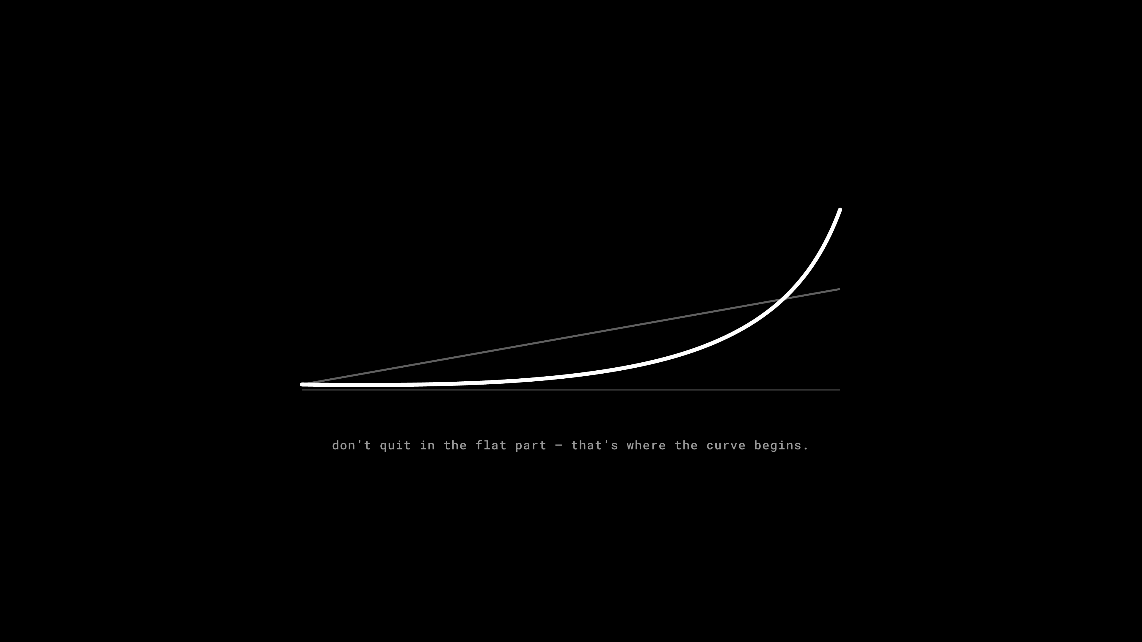 Compounding wallpaper